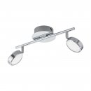 Spot Steel Chrome / Plastic Satined - SALTO