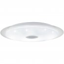 Ceiling Light Steel, Plastic White, Transparent / Plastic With Crystal Effect White, Silver - MORATICA-A