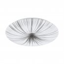 Wall / Ceiling Light Steel White / Plastic White, Silver - NIEVES