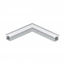 Accessory Aluminium Aluminium - RECESSED PROFILE 2