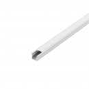 Accessory Aluminium White / Plastic White - RECESSED PROFILE 2