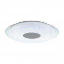 Ceiling Light Steel White, Transparent / Plastic With Crystal Effect White, Chrome - LANCIANO-Z