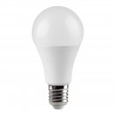 18W Non-Dimmable High Efficiency LED GLS Lamp