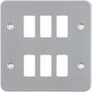 Metalclad 6G grid faceplate