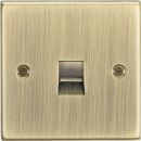 Telephone Master Outlet - Square Edge Antique Brass