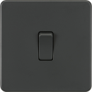 Screwless 20A 1G DP Switch - Anthracite