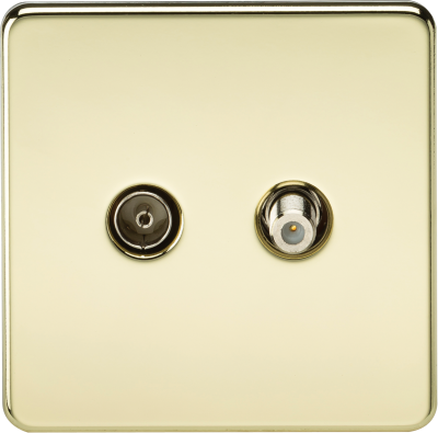 Screwless TV & SAT TV Outlet (Isolated) - Polished Brass