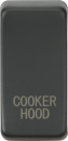 Switch cover "marked COOKER HOOD" - anthracite