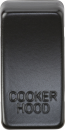 Switch cover "marked COOKER HOOD" - matt black